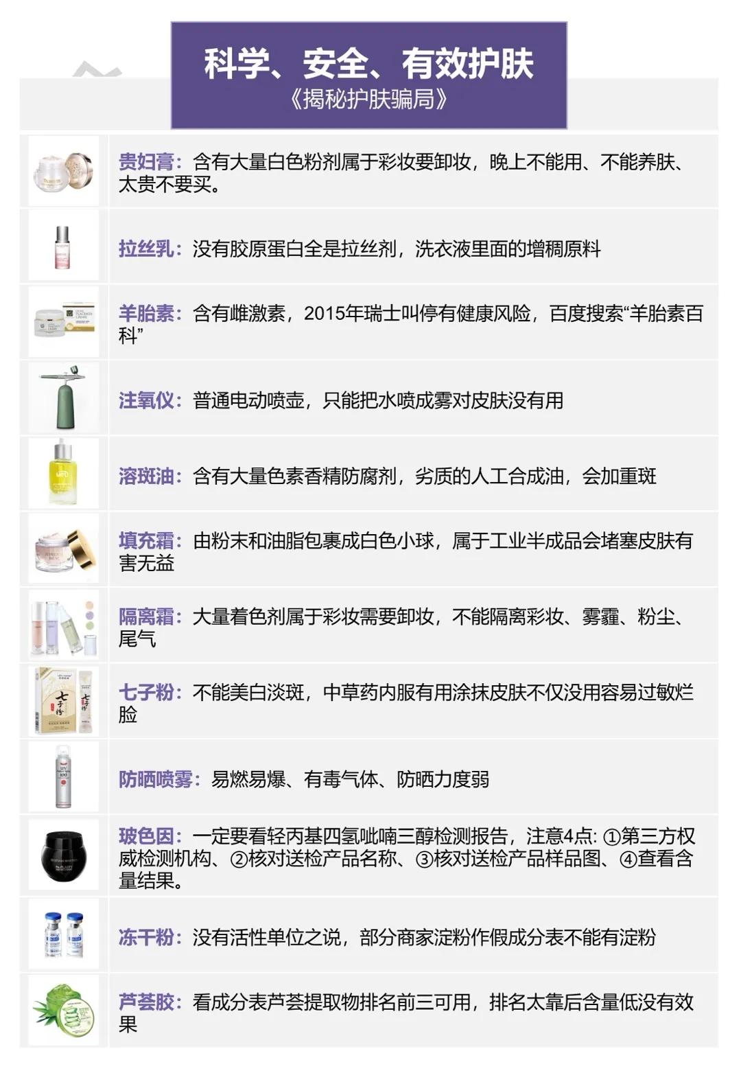 护肤品烂脸骗局,护肤品里哪些东西导致烂脸