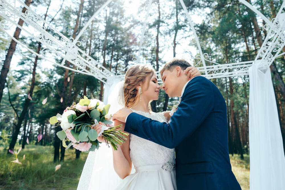 备婚婚礼流程步骤大全,婚礼最全备婚攻略