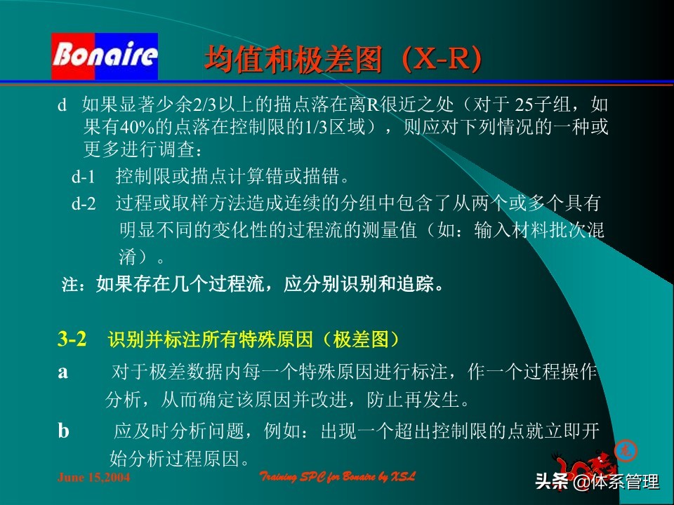 so浣撶郴绠$悊鍩硅瑙嗛,绠$悊浣撶郴瀹℃牳鎸囧崡鍩硅