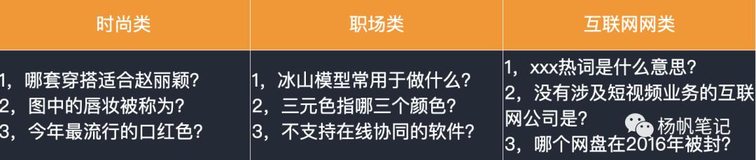 网站运营活动策划方案,抖音线上活动运营策划