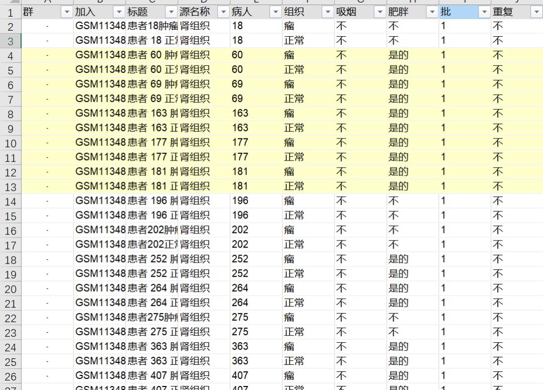 sci论文化繁为简,sci速成手把手教你写