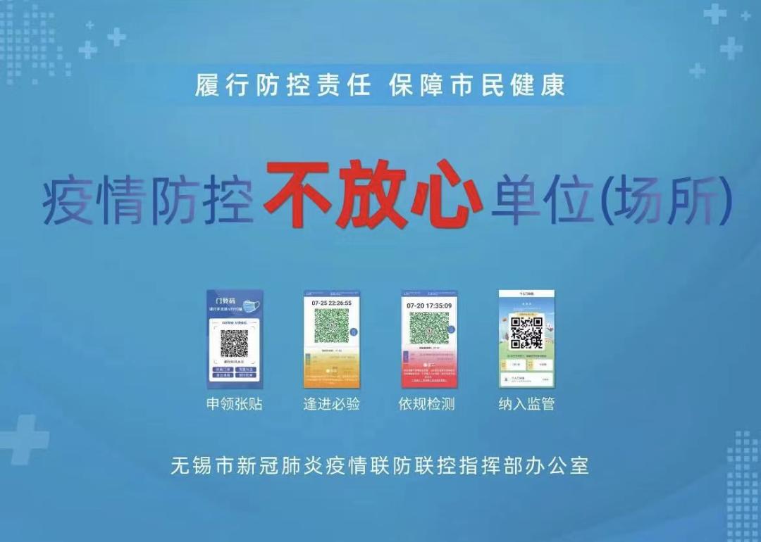通报！第九批次无锡市疫情防控“放心、不放心”单位