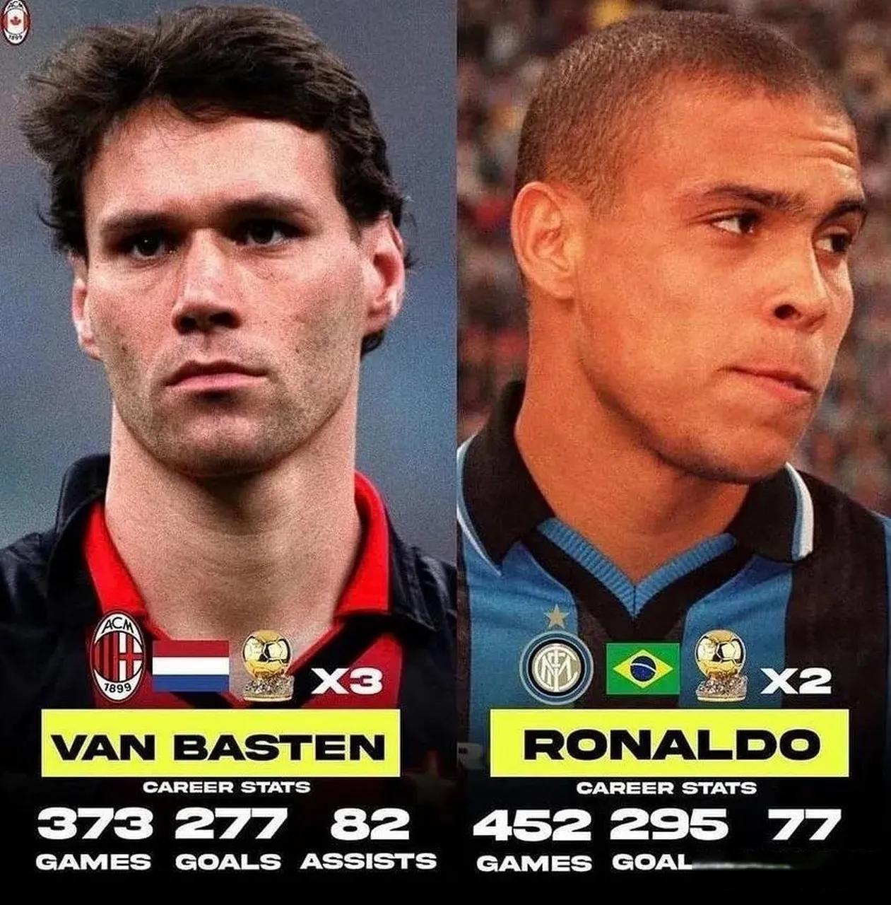 90年代世界足坛最佳阵容,足坛90年代阵型