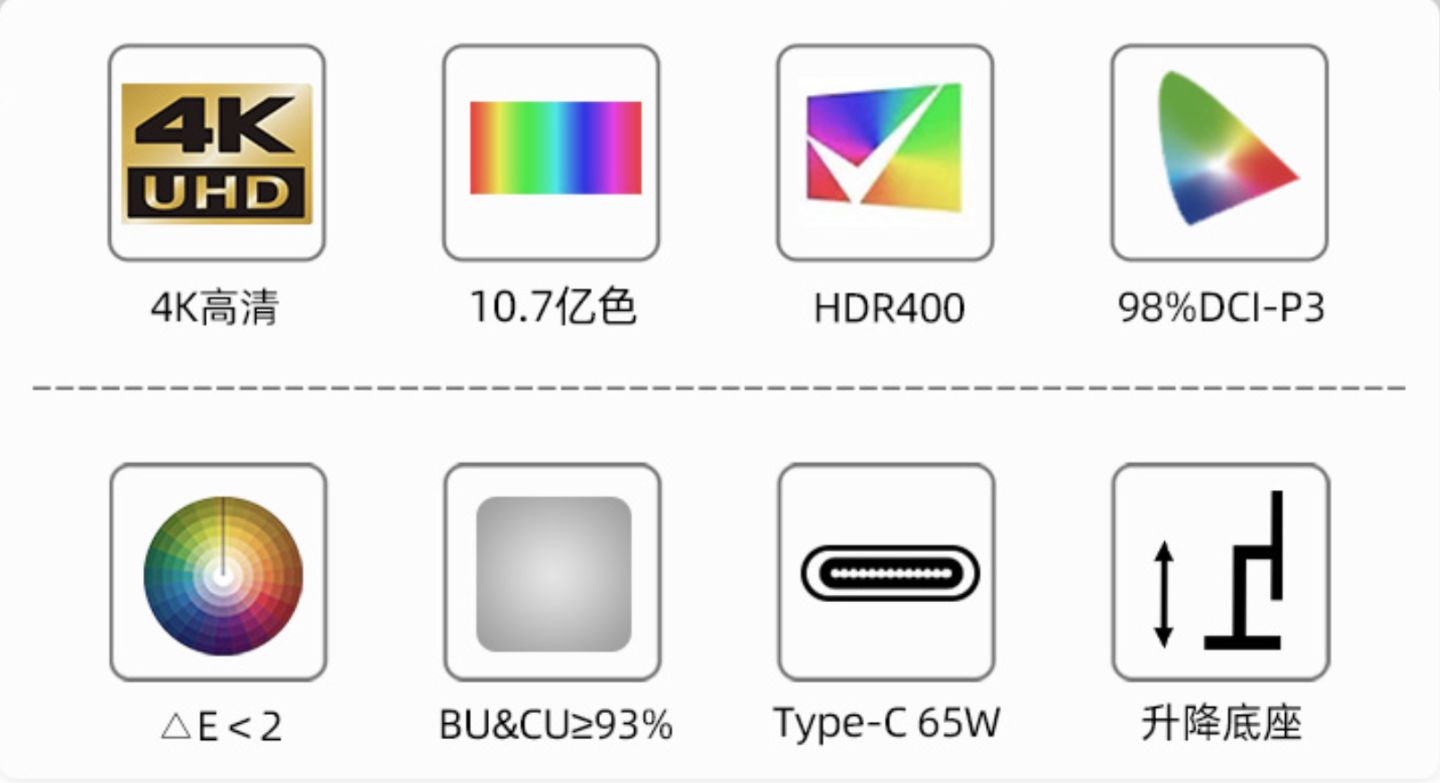 总有一款适合你2022·618显示器选购大攻略