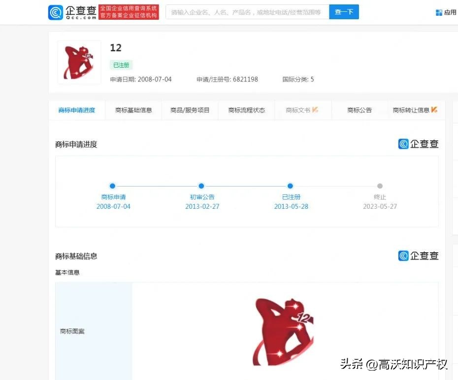 布洛芬商标被注册,布洛芬的注册商标