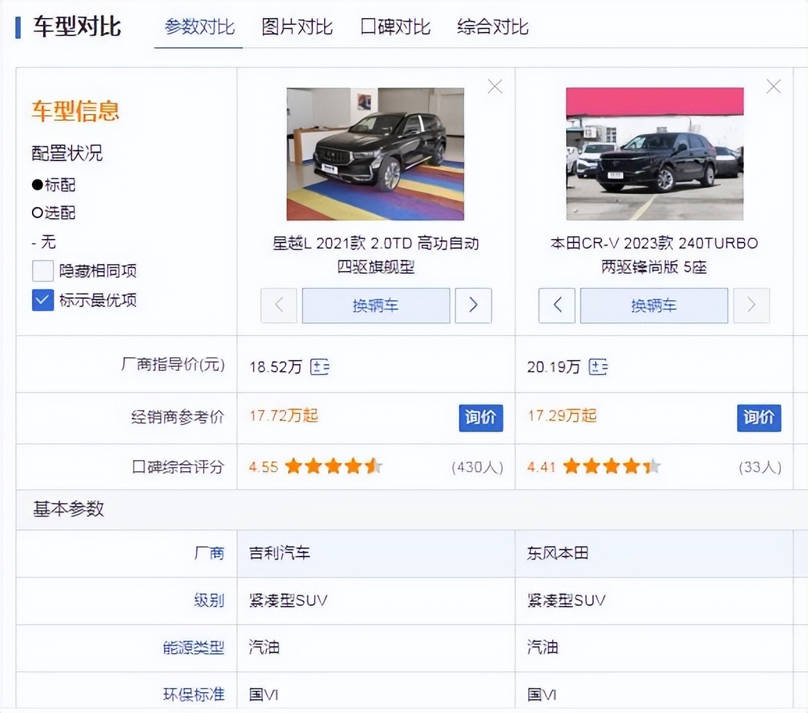 吉利星越l与cr-v如何选,星越l对比crv哪个更实用