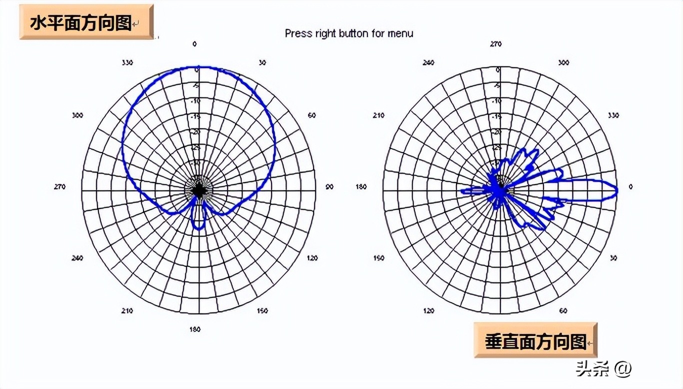 基站防雷接地模块,基站天线避雷
