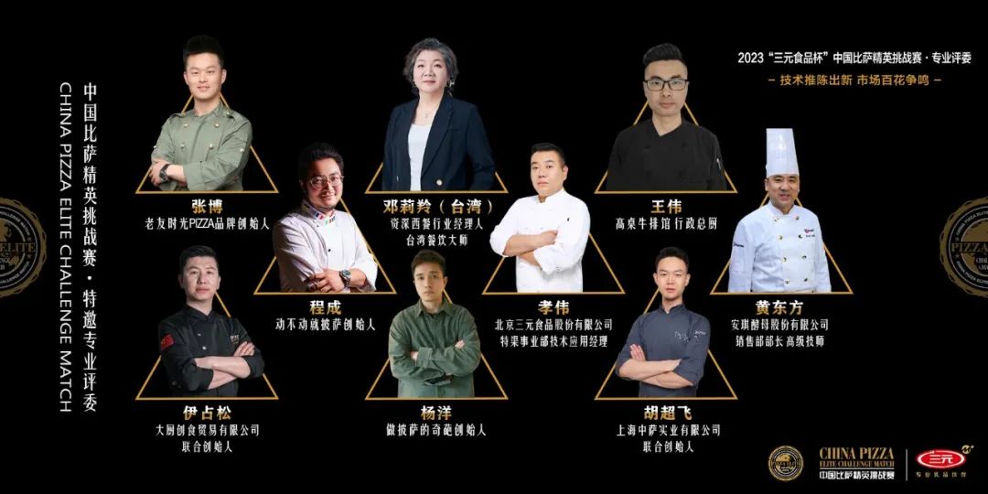 中国披萨精英挑战赛冠军,2020中国比萨精英挑战冠军