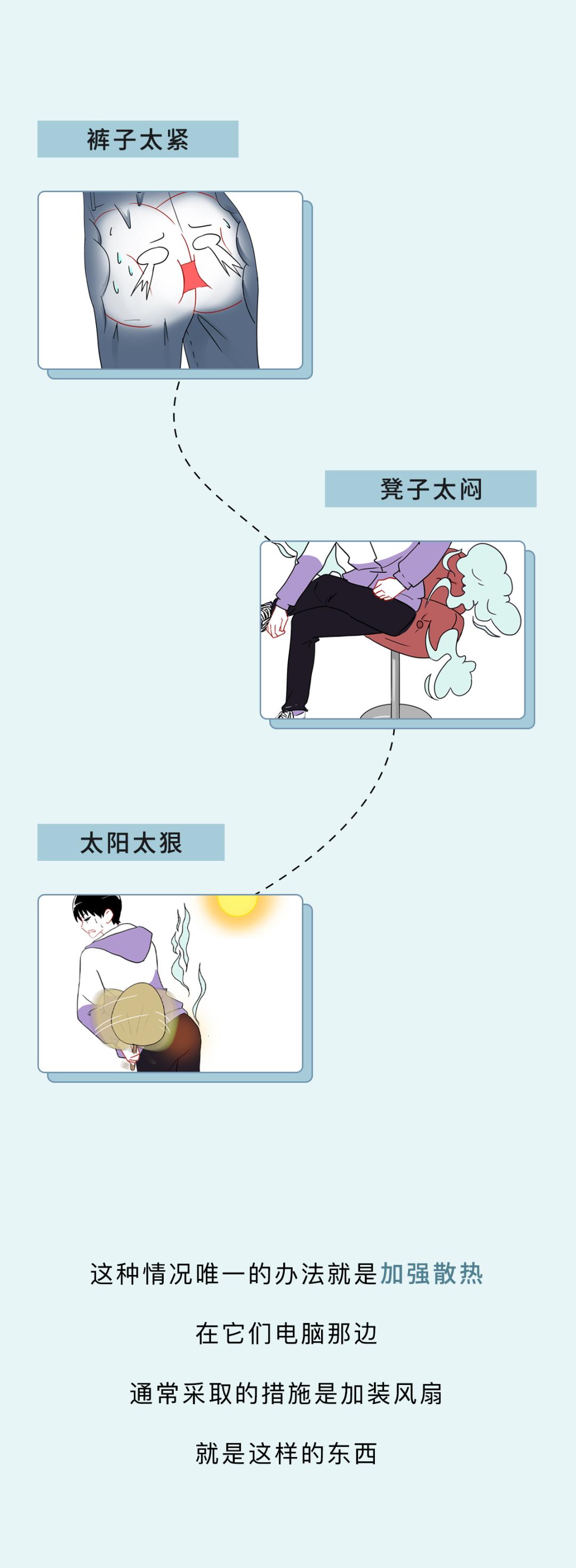 夏天出汗内裤老贴屁股上怎么办,夏天屁股老是出汗粘裤子