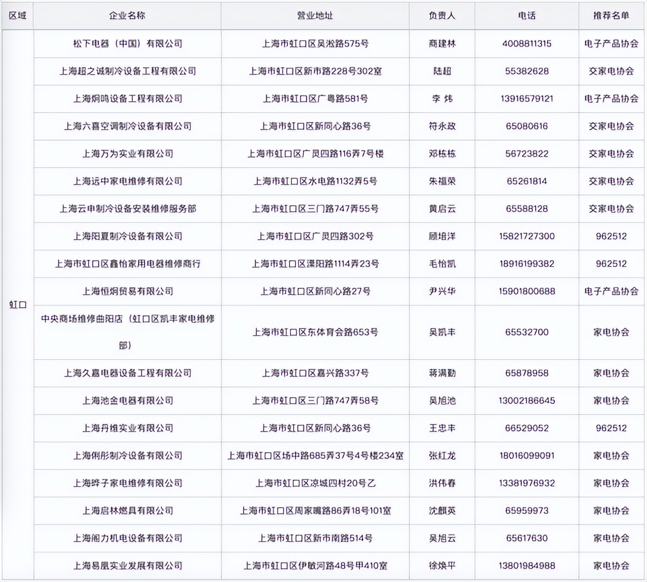 乌鲁木齐附近家电维修服务电话,家电坏了上门维修安装电话