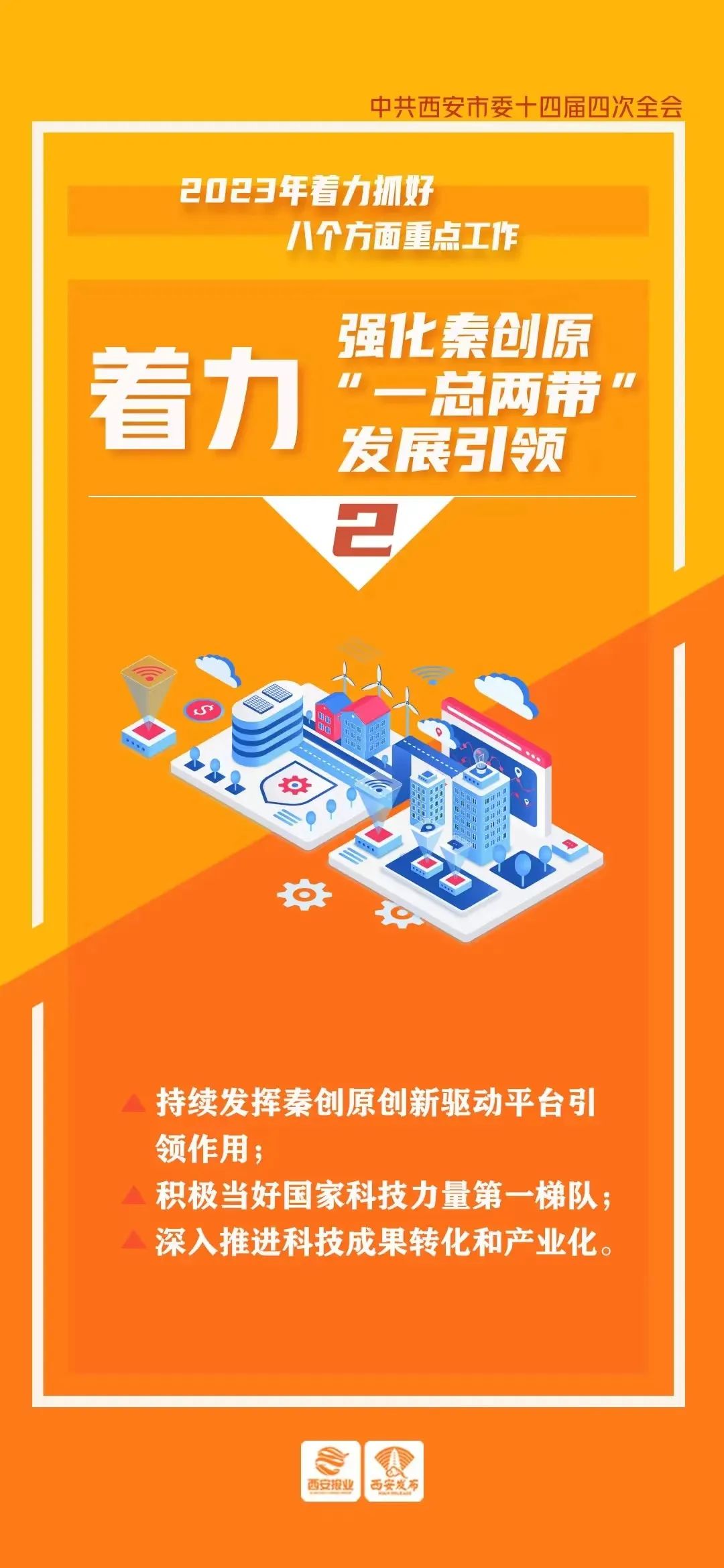 建设世界一流产业创业区,打造世界级战略新兴产业集群