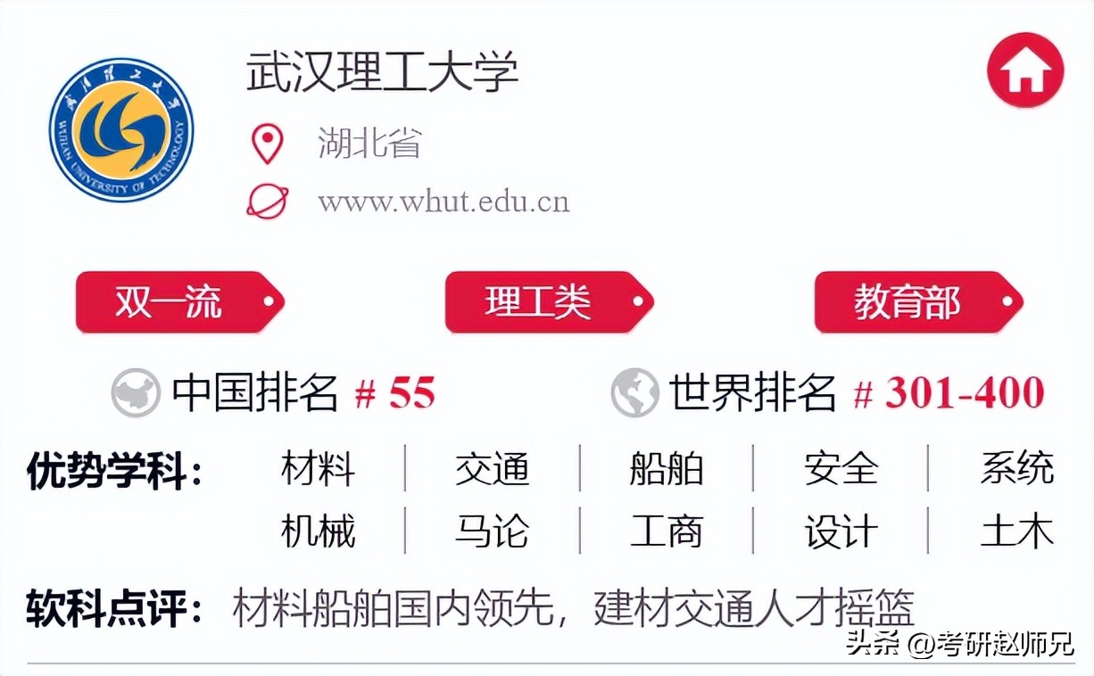 武汉理工大学双一流,武汉理工大学考研专业排名