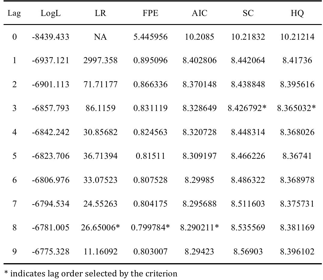 大数据时代下金价上涨,黄金白银股票走势与什么有关