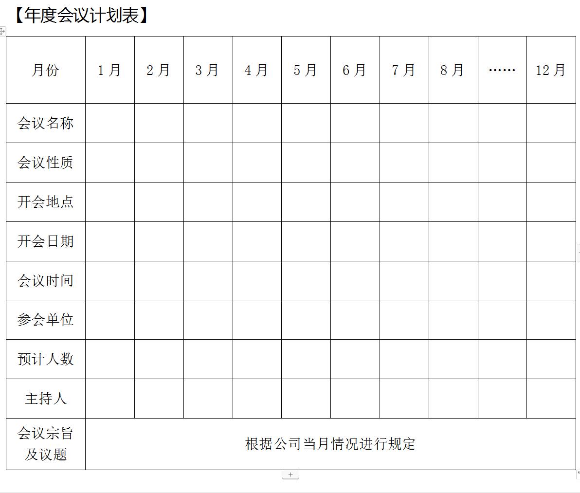 装修公司内部会议内容,装修公司日常会议记录