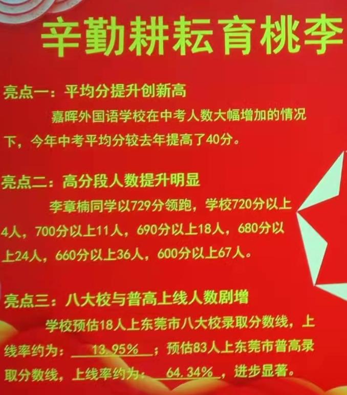 关于今年中考的情况视频,最新初中中考总分多少