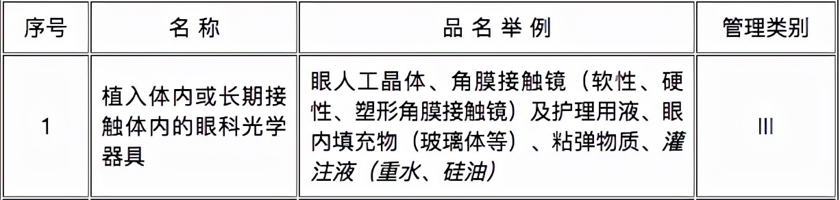 在直播间买美瞳靠谱吗,直播间卖美瞳
