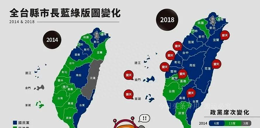 清初台湾郑氏,台湾郑氏实力