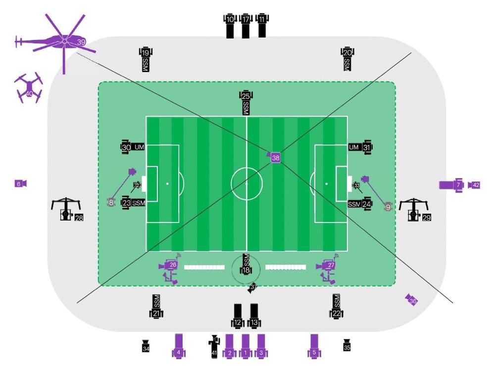 卡塔尔世界杯科普知识动画,卡塔尔世界杯直播