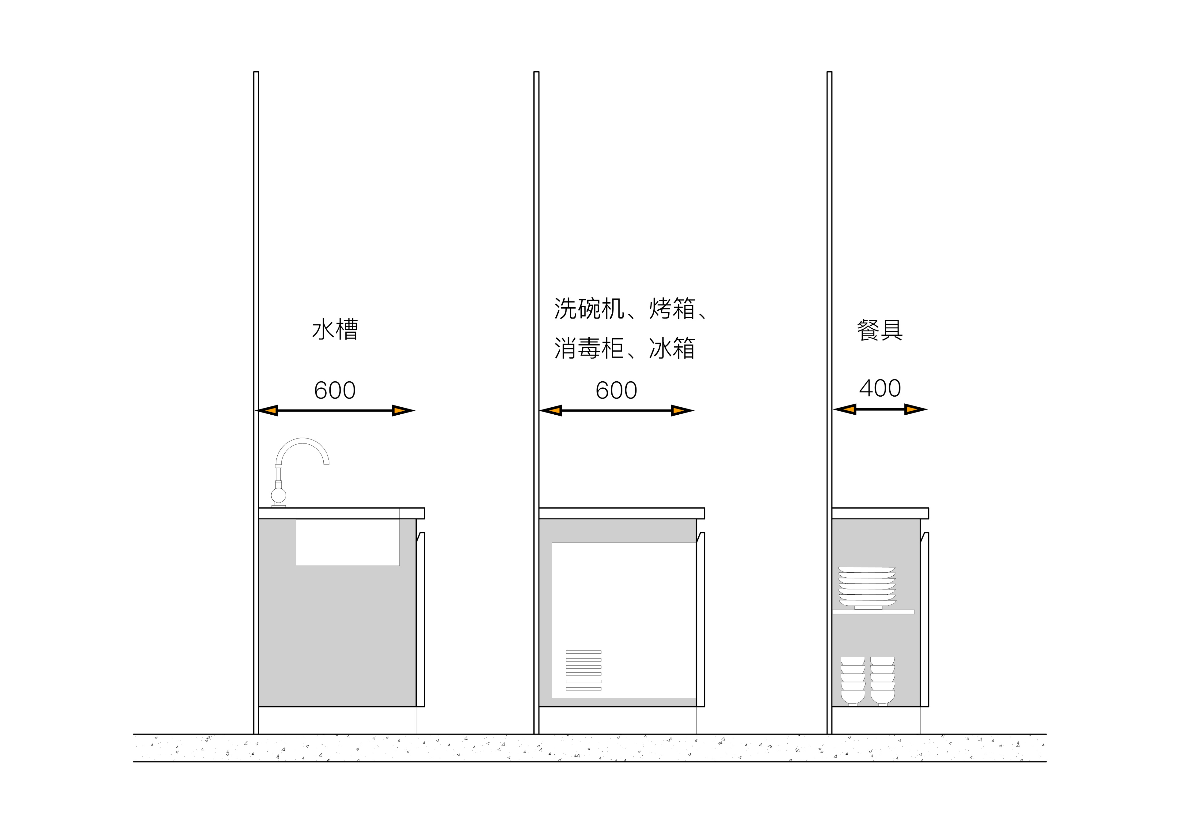 柜子尺寸究竟怎么设计,柜子尺寸怎么设计最实用