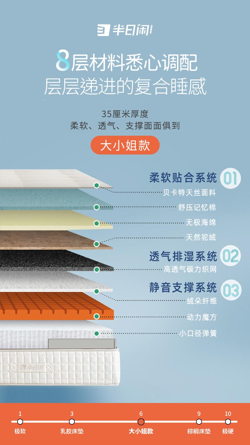 读者群官方网站,读者社群的信息