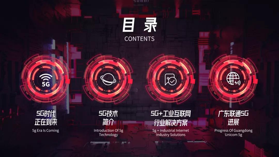 ppt目录页高逼格,ppt中目录页和导航的区别