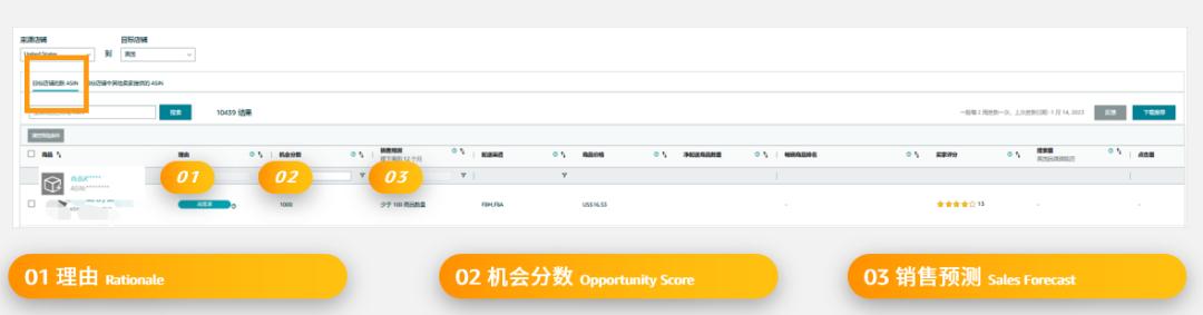 爆单成交秘籍,爆单有诀窍吗