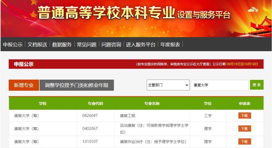 康复大学筹建工作汇报,康复大学建设