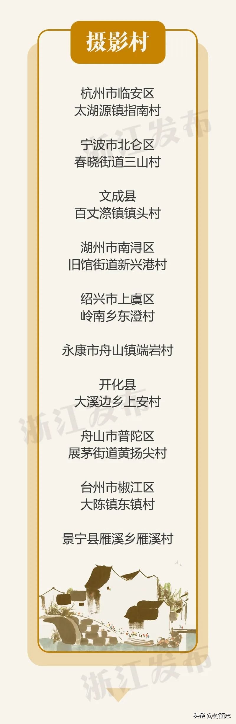 百村争鸣十大系列文化艺术村,浙江100个文化艺术村