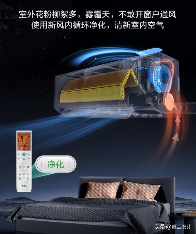 内行人告诉你什么空调最合适,购买空调的十大误区