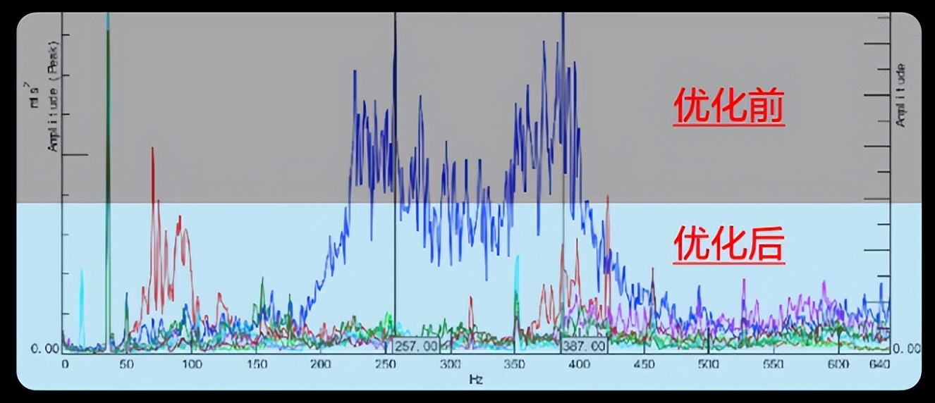 tcl空调怎么最节能,tcl空调五一新风空调焕新季