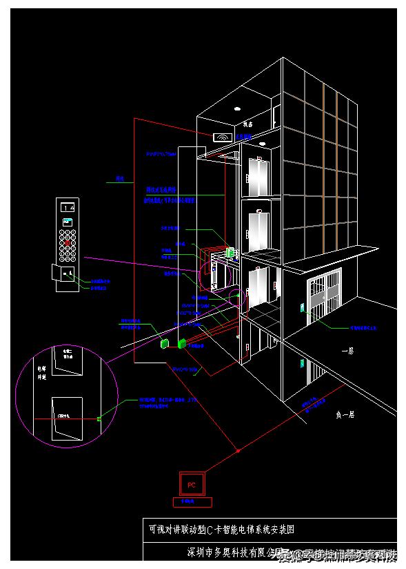 梯控联动可视对讲,可视门禁梯控联动系统