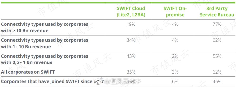 swift制裁对俄罗斯影响大吗,制裁俄罗斯swift对金属的影响