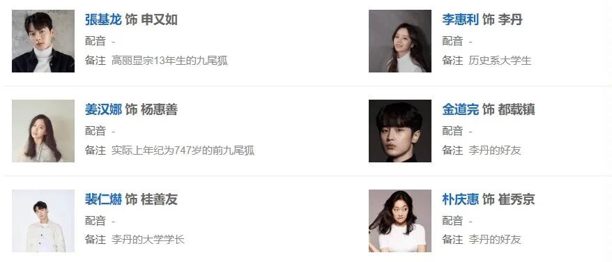 有哪些比较搞笑的高甜韩剧,推荐五部搞笑又有趣的高分韩剧