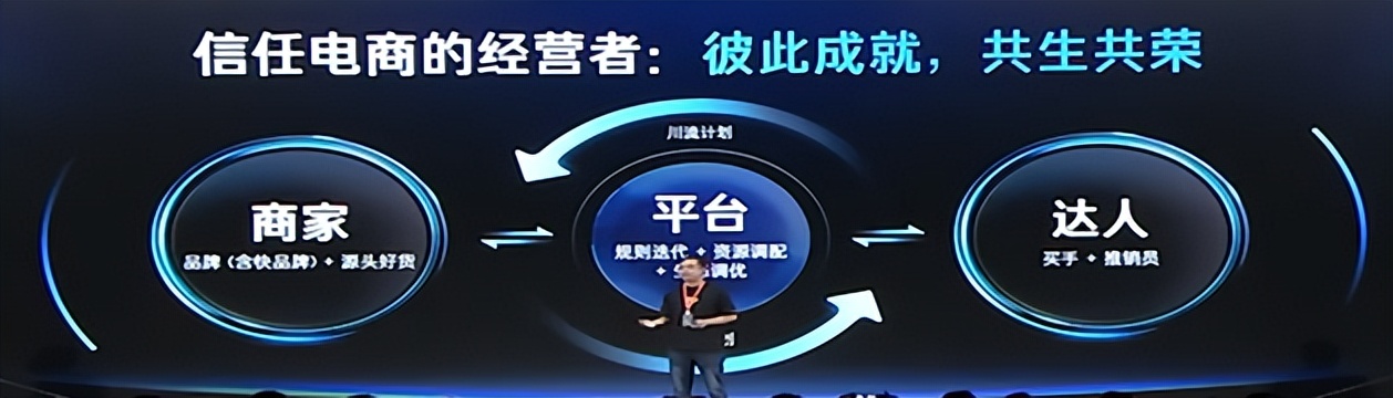 2023快手电商引力大会开几天,2023快手电商引力大会