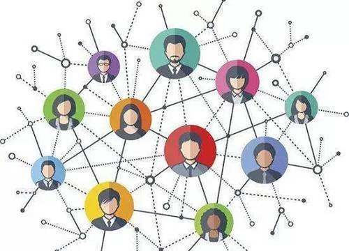 阿迈说——做私域就是复购