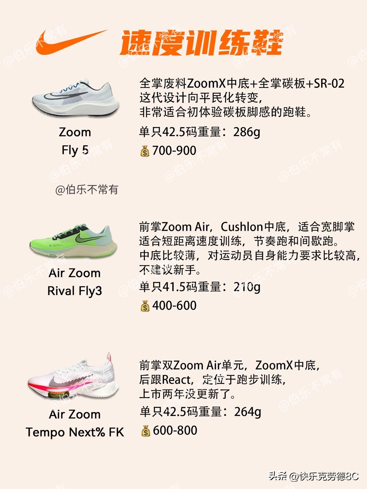 Nike全部跑鞋选择手册一篇在手选鞋不愁啊