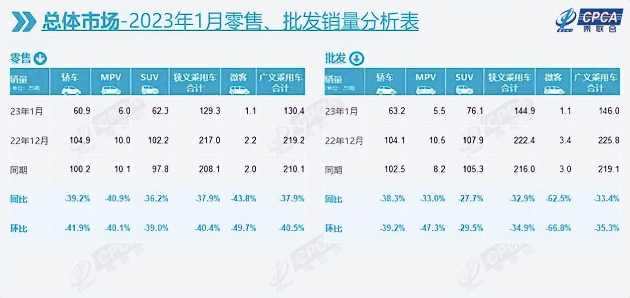 今年几月份买车最优惠最划算,什么月份买车最优惠最划算
