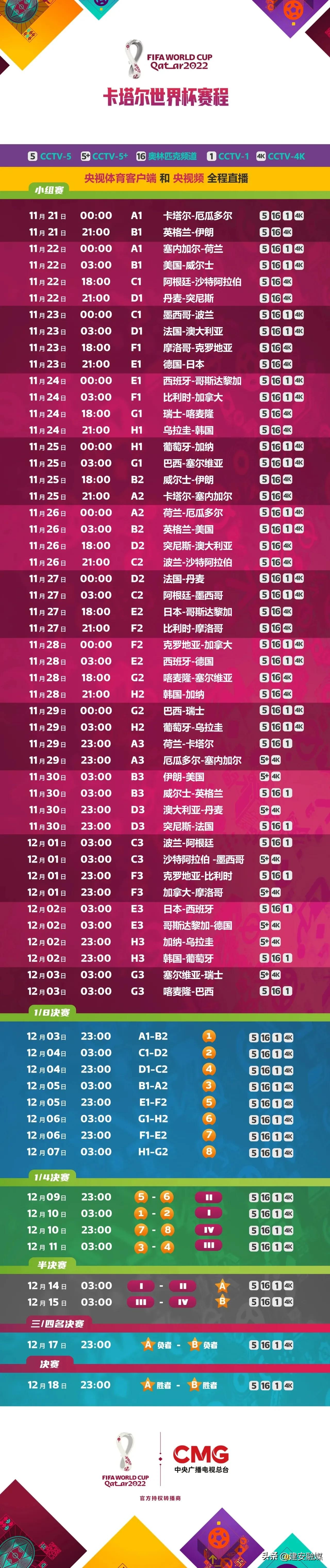 世界杯今晚小组赛,世界杯今晚赛事直播