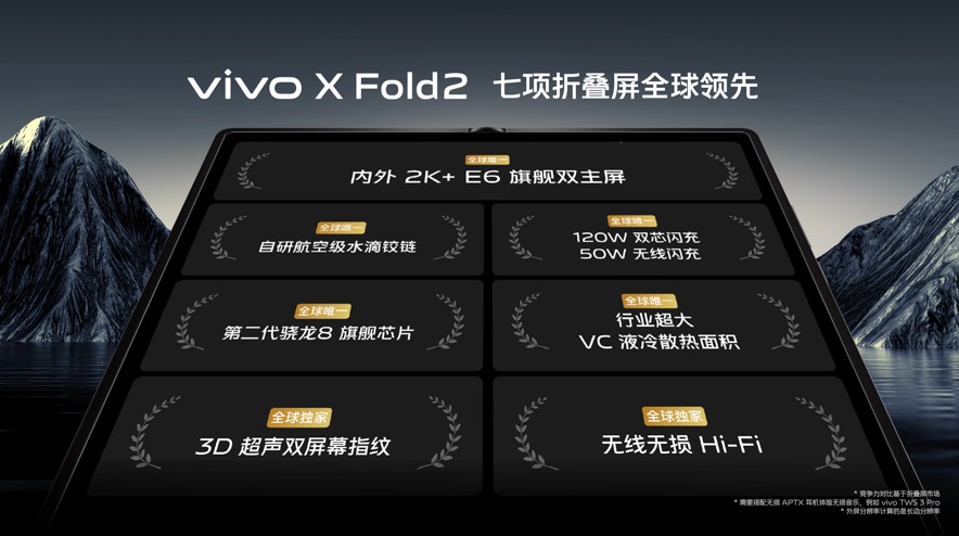 vivoxfold2,vivoxfold2全能折叠旗舰