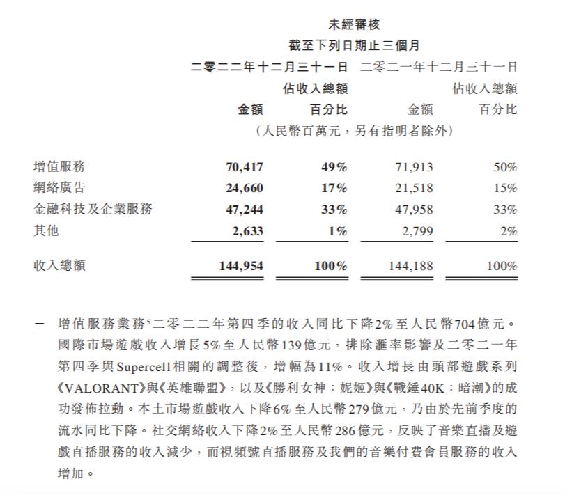 买量成本激增，本土化困难重重：中国游戏如何突围出海？