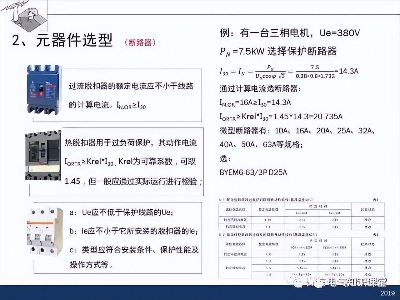干货分享插座布局,配电箱怎么设计比较合理