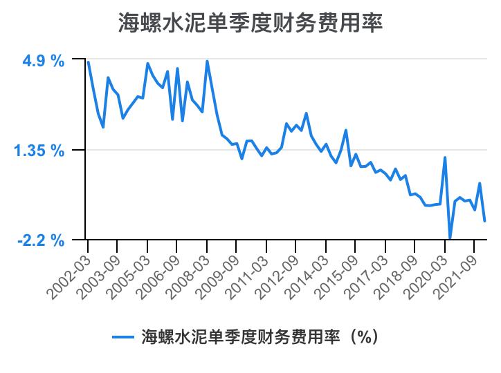 娴疯灪姘存偿21骞翠笁瀛ｅ害璐㈡姤鎶湶鏃堕棿,娴疯灪姘存偿2023骞翠竴瀛ｅ害涓氱哗棰勬祴