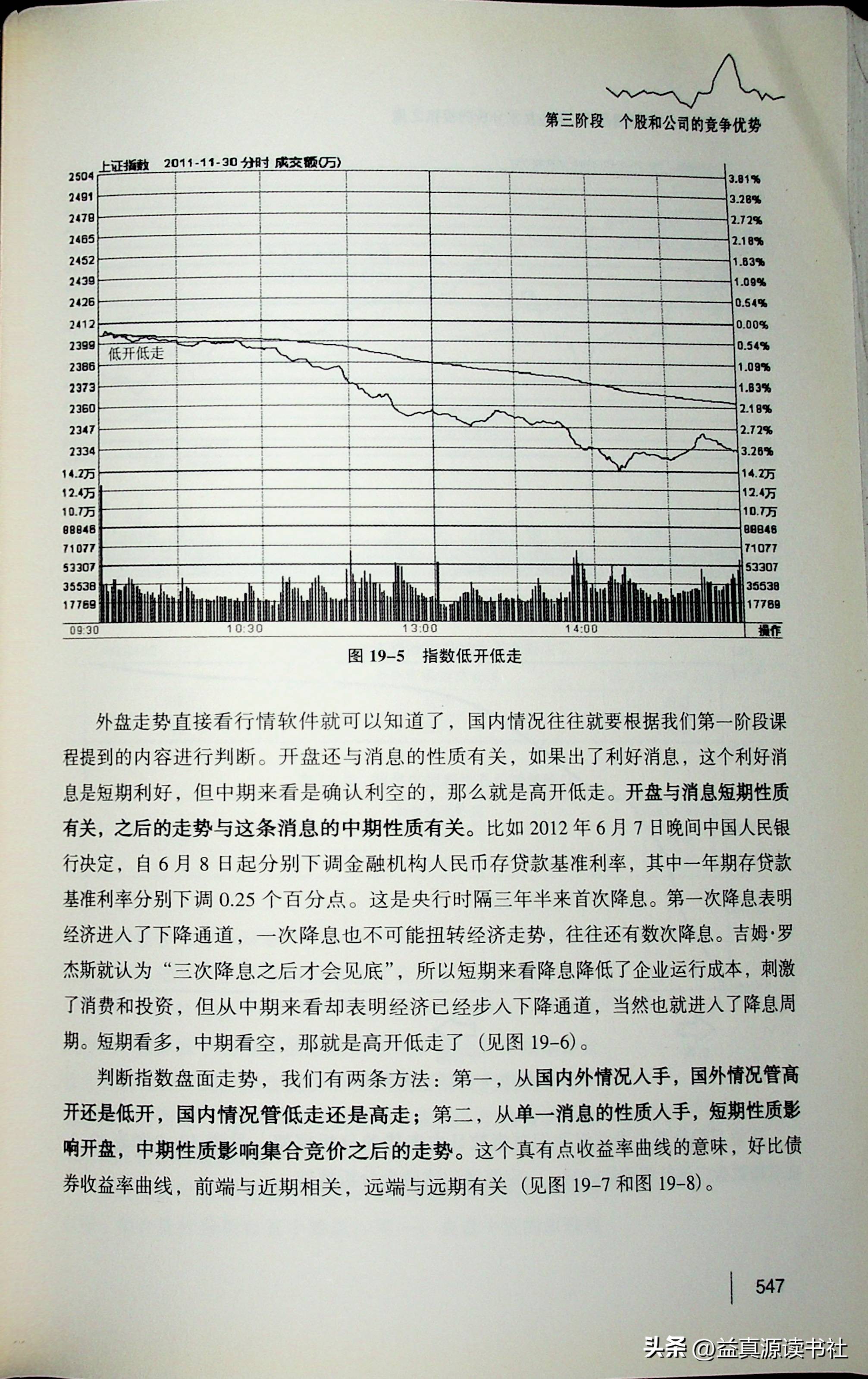 股票盘口重要知识点讲解,股票交易盘口入门知识