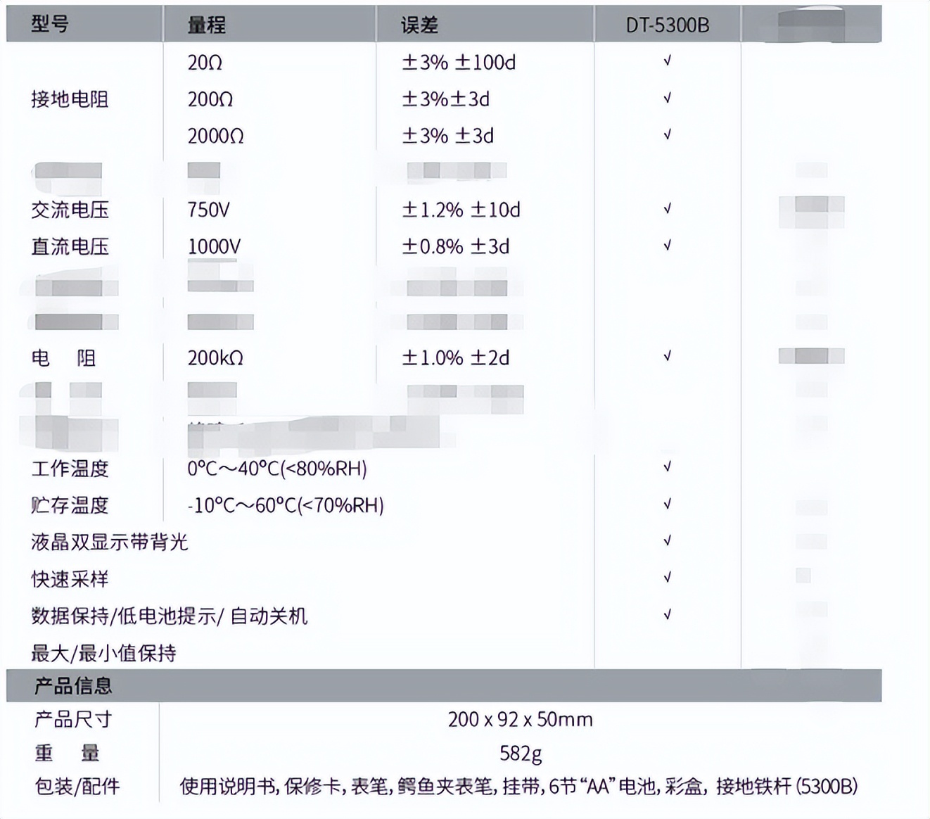 接地电阻快速测试仪,接地电阻测试仪测试时长