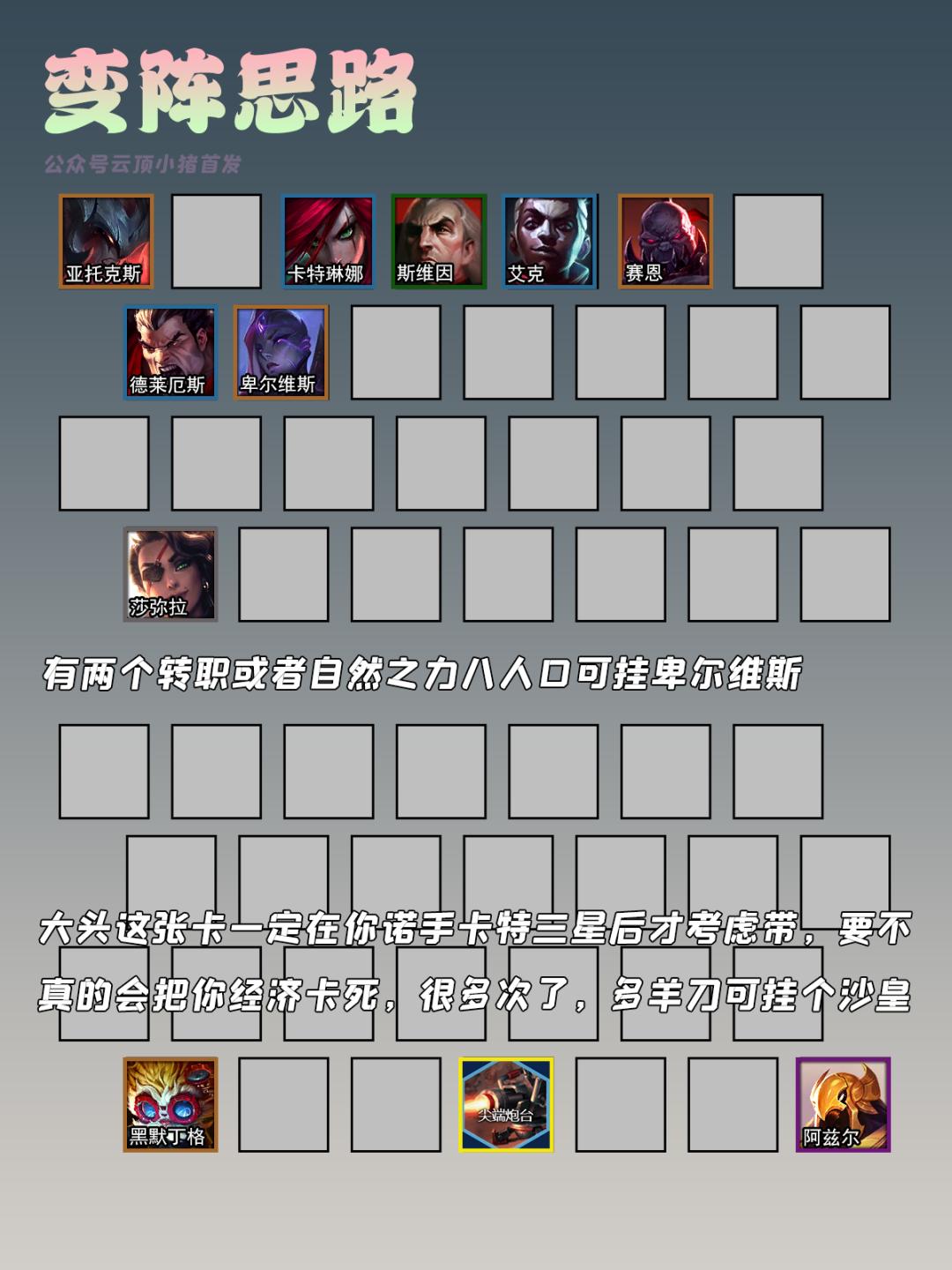 诺克萨斯一刀流教学,诺克萨斯强势教学