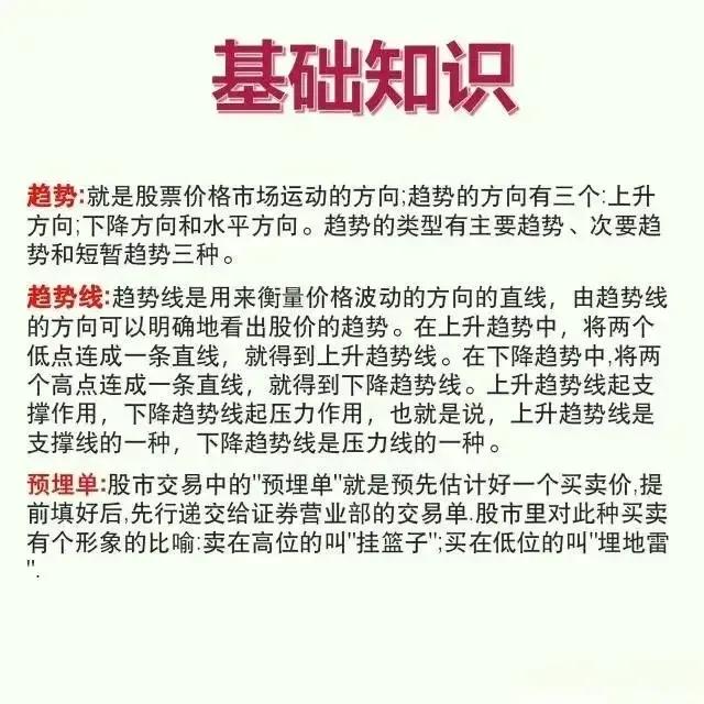 怎么操作股票新手入门,怎么买卖股票新手入门