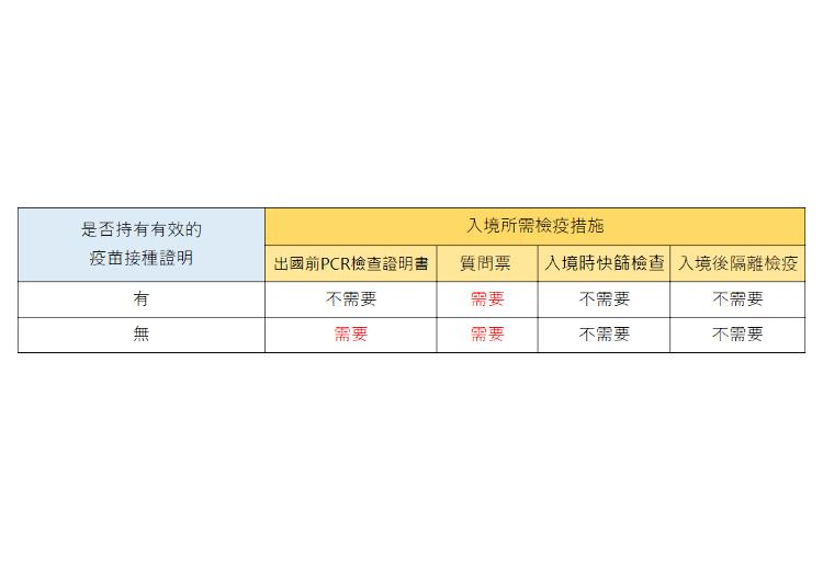 日本关西机场入境详细流程,日本出入境全过程
