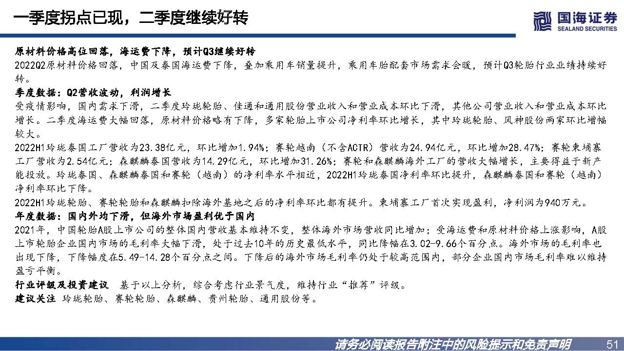 轮胎行业如何看市场行情,轮胎行业景气度