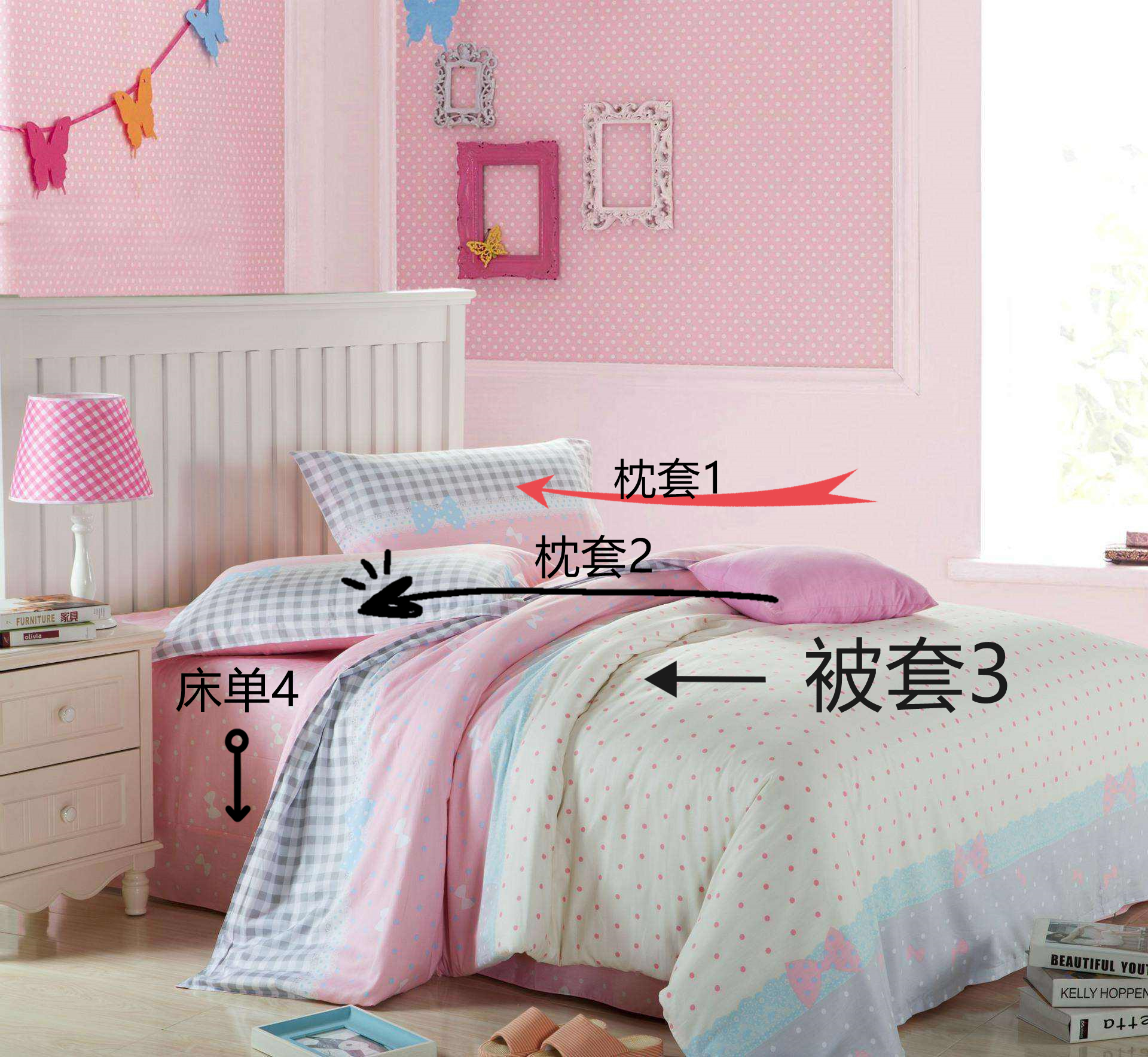 四件套7连问：被坑N多次，终于总结出了最容易被坑的7个点