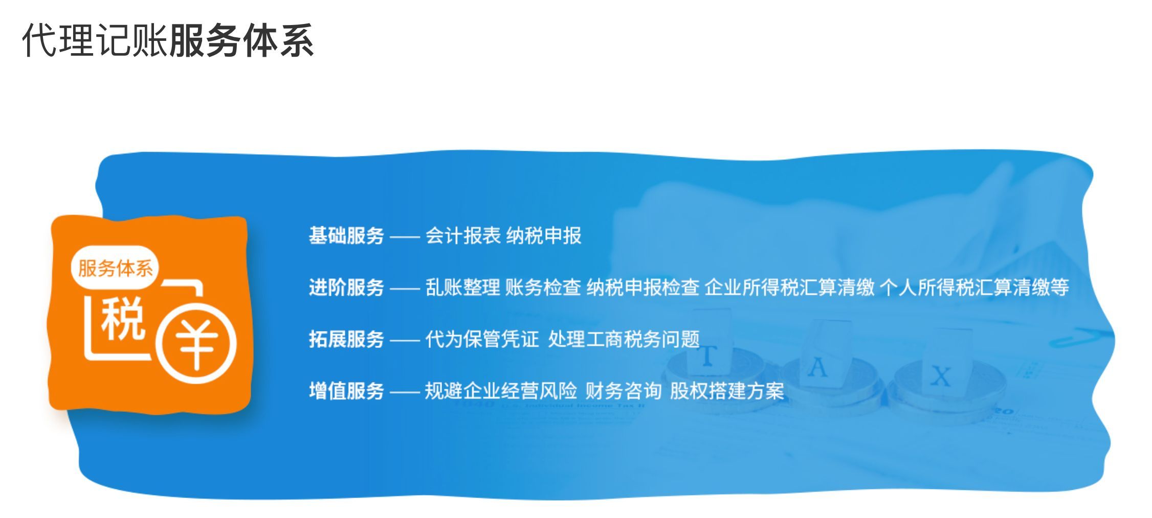 财务代理记账,找财务代理记账还是兼职财务